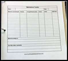 Free Printable Medication List Template Shared By Valerie Scalsys