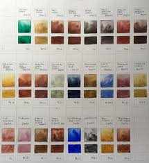 Watercolor Inspiration Color Mixing