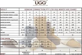 Cheap Uggs Ugg Boots Outlet Wholesale Only 39 For Christmas