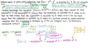 Lesson Mathematical Induction Nagwa