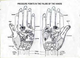 An Overview Of Acupressure Or Pressure Point Therapy