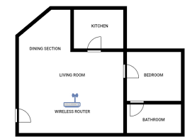 design a network for your home dorm