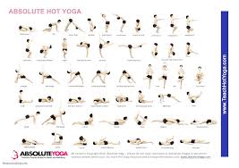 Top Bikram Yoga Poses Chart Printable Suzannes Blog