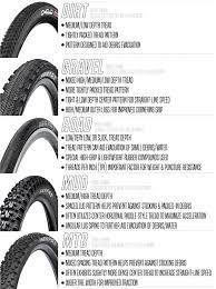 bike tire tread design