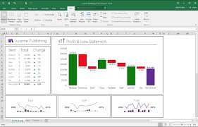 Excel 2016 New Features And Enhancements