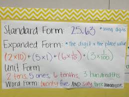 Keep Calm And Teach 5th Grade 5th Grade Math Standard