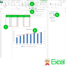 combine two chart types in excel how