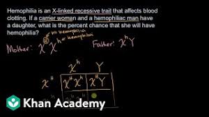 The recessive trait gets expressed whenever present. Example Punnet Square For Sex Linked Recessive Trait Video Khan Academy
