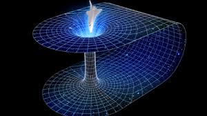 There are also basic human activities that prove. The Scientific Possibilities Of Time Travel