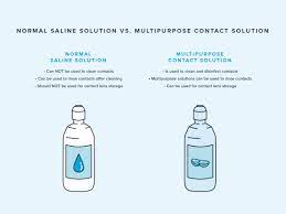 what is saline solution warby parker