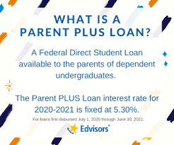 What are Federal Parent PLUS Loans and How to Apply? | Edvisors