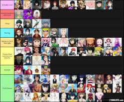 Anime girls speaking the truth about you. Anime Pfp Tierlist Tier List Tierlists Com