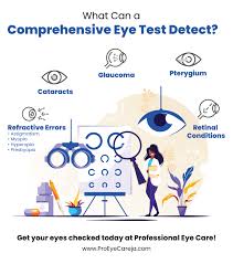 comprehensive eye exams professional