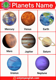 8 planets name in english with pictures