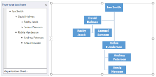 Organization Chart In Excel How To Create Excel