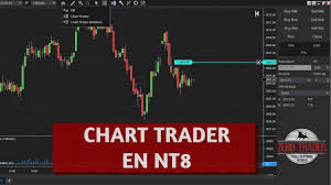 Chart Trader En Nt8