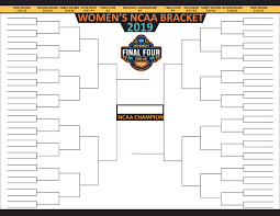 Printable Womens Ncaa Bracket For 2019 March Madness