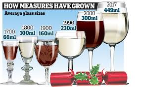 Wine Glasses Have Doubled In Size Since