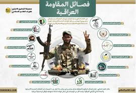 Iran-backed militias continue to attack U.S. bases in Iraq and Syria |  FDD's Long War Journal