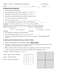 Algebra 1 Notes A 7 Graphing Linear