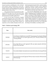 Sample apa paper 6 experimental case study reports, it was expected that dead individuals exposed to intense psychotherapy should show lower levels of reported depression, reported sexual dysfunction, and passive behavior, compared to dead individuals who are … case study research. 10 Nursing Case Study Examples In Pdf Doc Examples