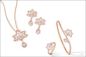 malabar gold and diamonds launches