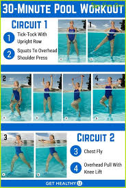 Water Aerobics Workout Chart Sport1stfuture Org