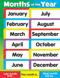 Trend Enterprises Months Of The Year Stars Learning Chart