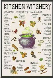 Spices And Seasonings For Different Effects Witch