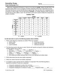 27 Printable Solubility Rules For Ionic Compounds Forms And