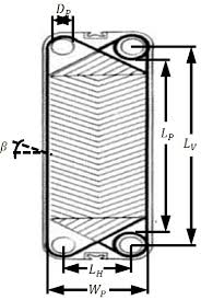 1.4 the heat transfer coefficient of the plate type heat exchanger is a pack of thin plates arranged in a frame, so that the space between each alternate plate is open to the same fluid. Modeling And Design Of Plate Heat Exchanger Intechopen