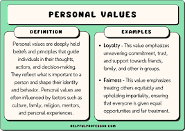 35 personal values exles 2024