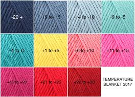 Caron Simply Soft 2017 Temperature Blanket Colours