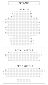 Duke Of Yorks Theatre London Seating Plan Reviews Seatplan