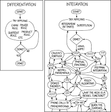 Xkcd Differentiation And Integration