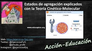 Teoría Cinético-Molecular para explicar los estados de agregación - YouTube