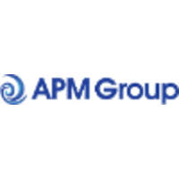 You could argue that application performance management and application performance monitoring are the same things. Apm Group Linkedin