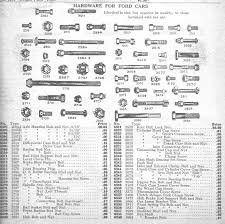 Model T Ford Forum Nut And Bolt Sizes
