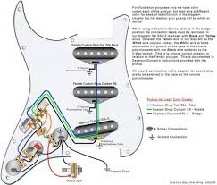 If not, the arrangement won't work as it ought to be. Fender Strat Output Jack Wiring Fender Stratocaster Telecaster Custom Diagram Design