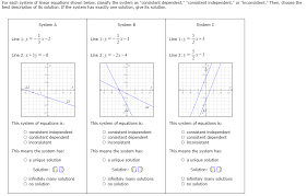 Linear Equations Shown
