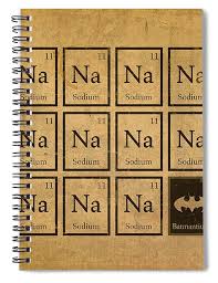 Batmantium Periodic Table Element Chart Nerd Chemistry Student Superhero Humor Spiral Notebook