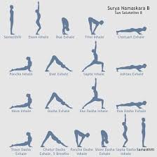 Sun salutations are a key part of any vinyasa flow style yoga practice.﻿﻿ you may not even realize you are doing them, but many teachers use them as a. Demystifying Sun Salutations Journey To The Life You Love Home