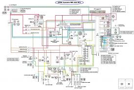 Yamaha 250b/ l250b service manual en.pdf. Wiring Question