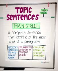 Topic Sentence Anchor Chart Rockin Resources