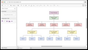 Online Diagram Software Chart Solution
