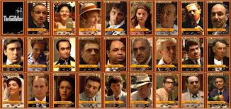 One of the largest lists of directors and actors by mubi. The Cast Of The Godfather The Godfather Godfather Characters The Godfather Part Iii