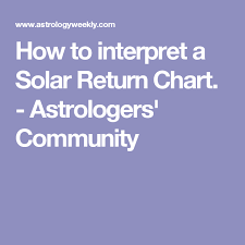 How To Interpret A Solar Return Chart Astrologers