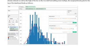 Tableau Density Plot Histogram Without Using R Stack Overflow