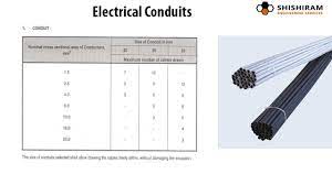 cables in electrical conduit