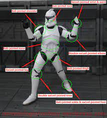 Star Wars The Black Series 6″ Clone Trooper Phase 1 | Iantony's Review